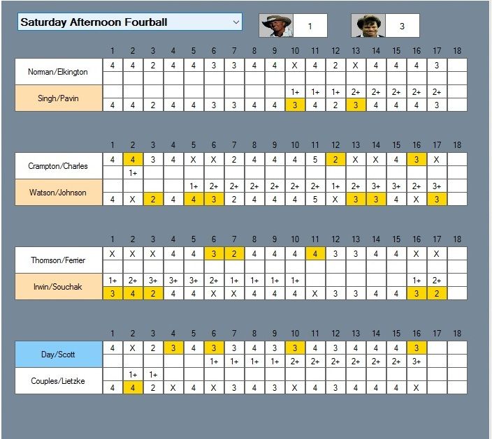 DKS Ryder Cup Golf League_Match 12_Session 4_Scorecard_zpskbta6she.jpg